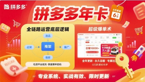 拼多多年卡，拼多多全链路运营底层逻辑，超级爆单术【更新26年3月29日】-轻创终点站